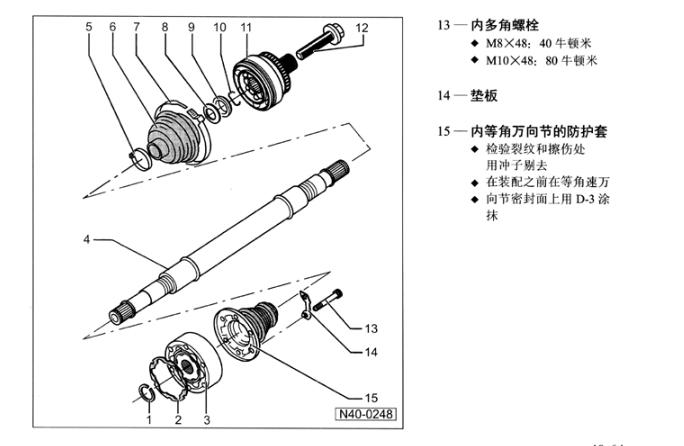 其它转向系配件与传真机与减震密封圈怎么换的