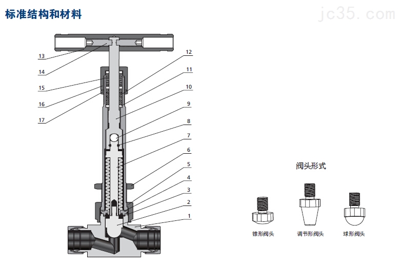 打印服务器与柱塞阀结构图解