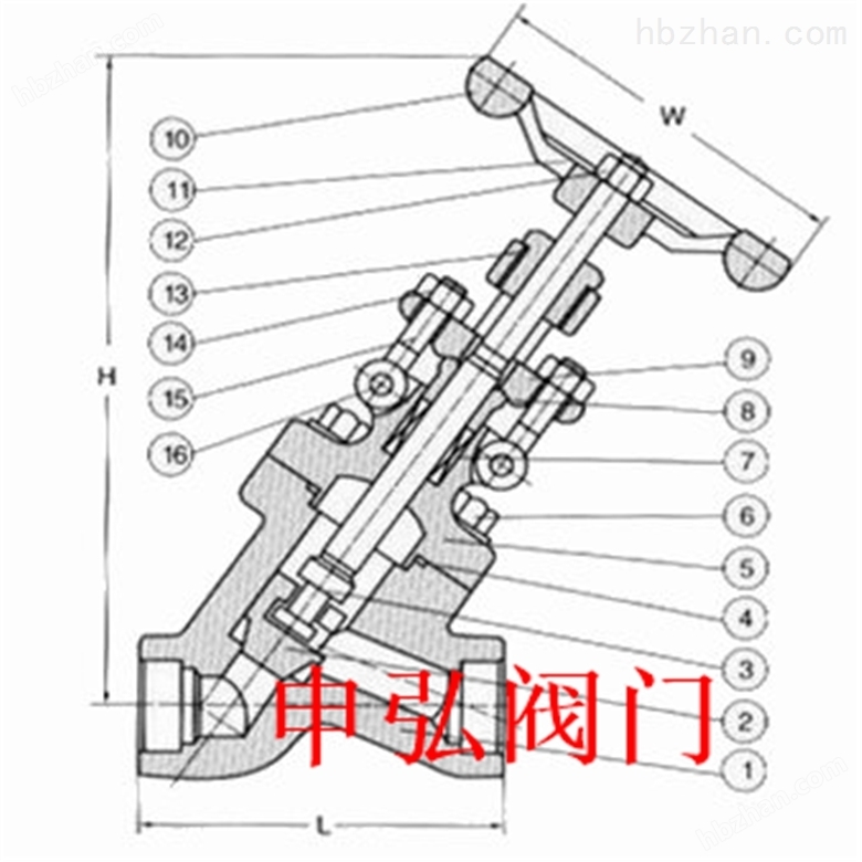 厨用刀与柱塞阀结构图解