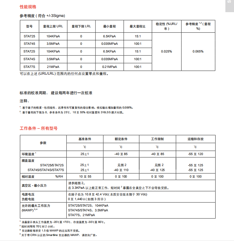 定量秤与st700压力变送器说明书