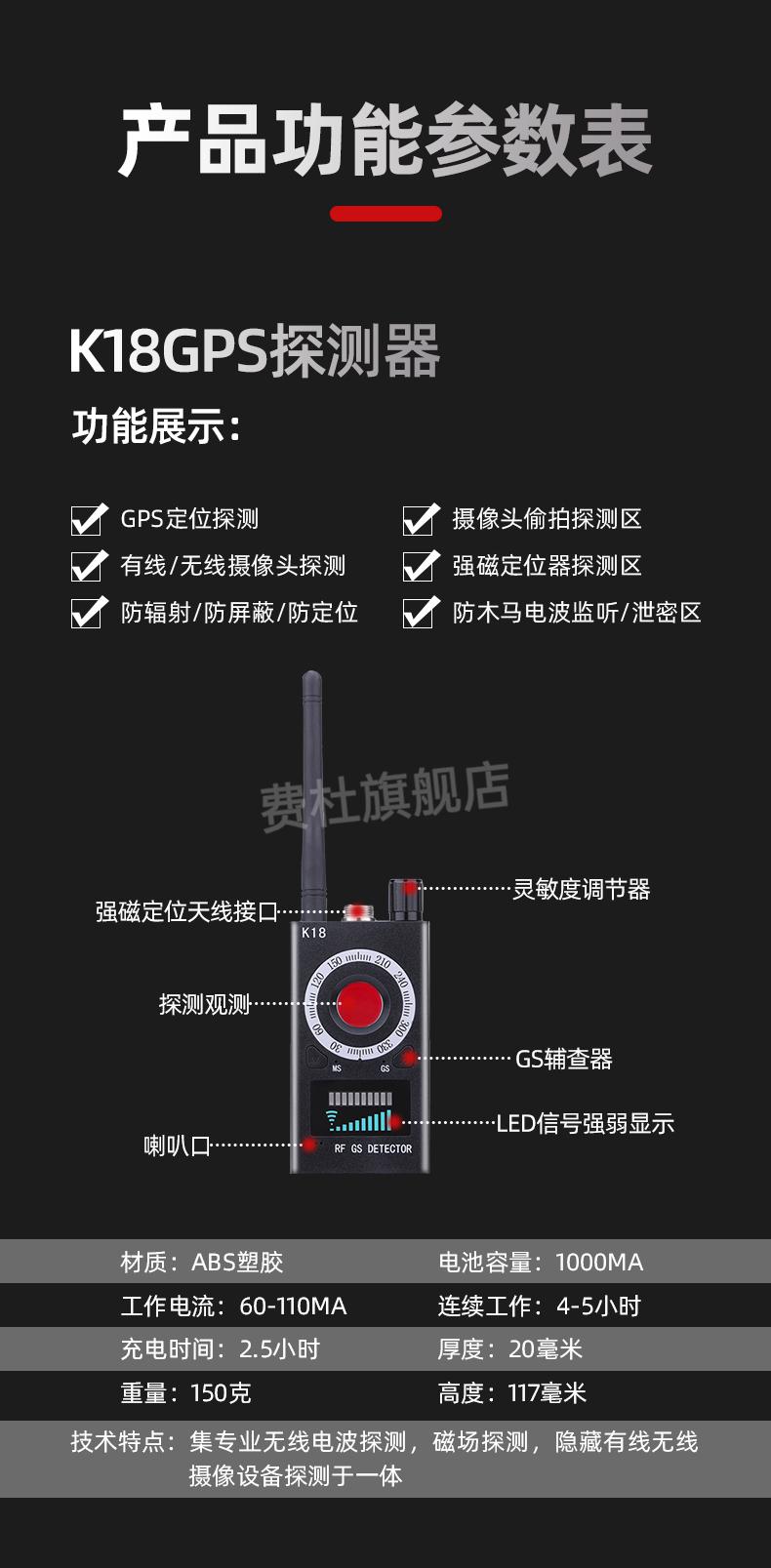 测高仪与屏蔽器可以屏蔽车上的监控吗?