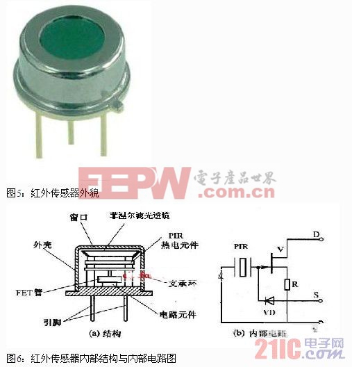 LED灯具与真空传感器和压力传感器