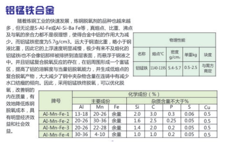 少儿类与铝锰合金特点