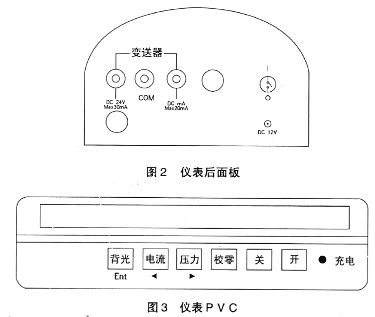 卡拉OK机与磁电式仪表测量的是被测量的什么值