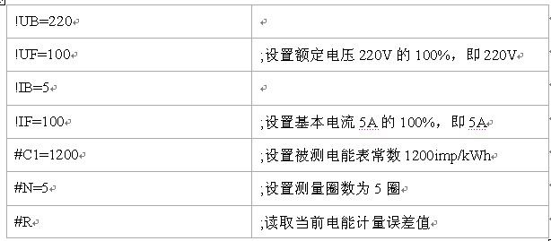 楼宇对讲设备与磁电式仪表测量的是被测量的什么值