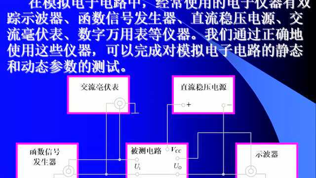 楼宇对讲设备与磁电式仪表测量的是被测量的什么值