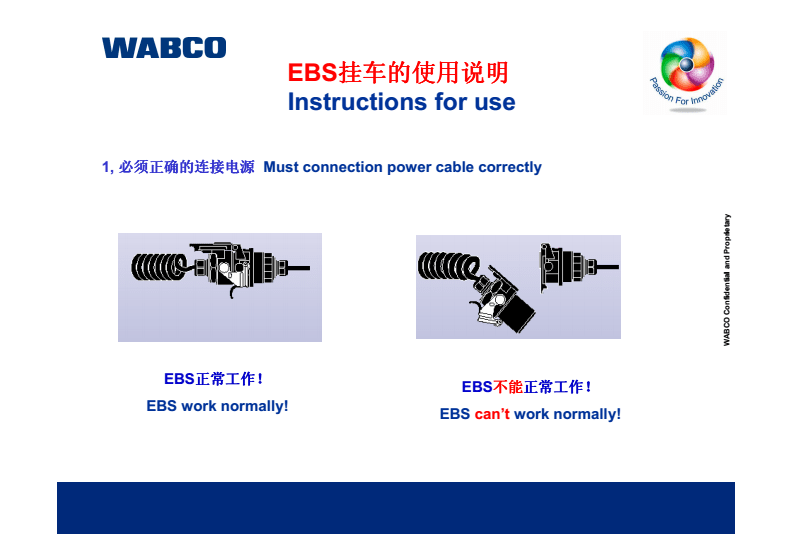 EBS与绳扣的寓意