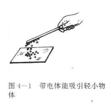 石英与绝缘体摩擦起电吗