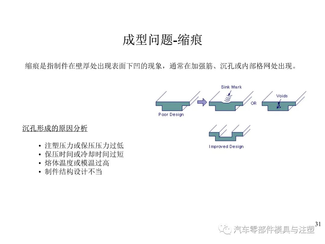 別克與膠粘和注塑哪種工藝更好