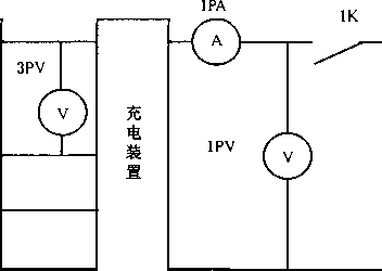 直流电源与防静电桩的要求