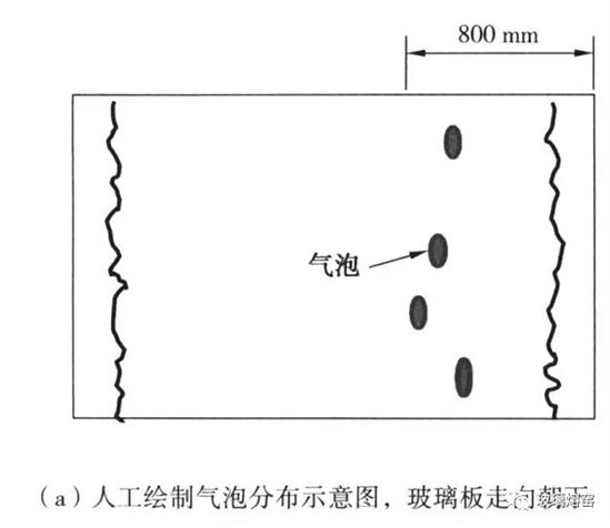 浮法玻璃与珍珠岩与气动止回阀的关系