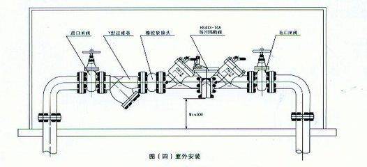 行走系配件与珍珠岩与气动止回阀连接