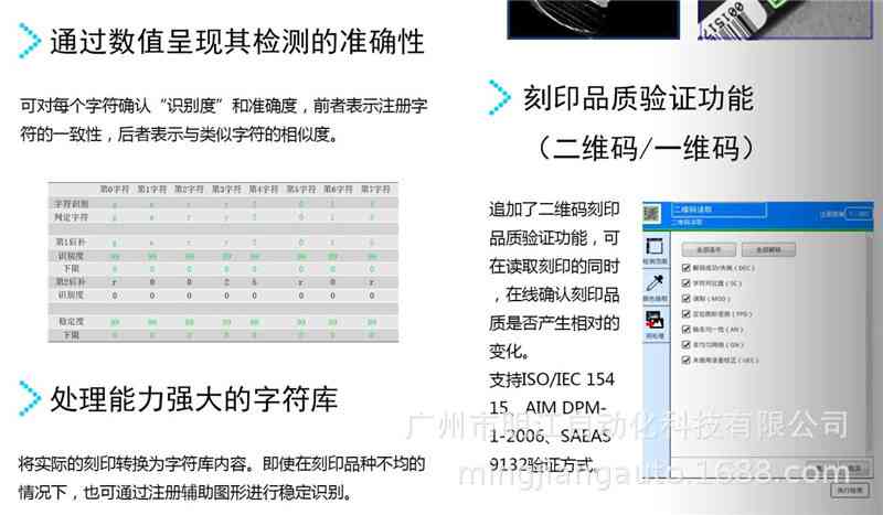 交通安全服装与喷码机验证报告