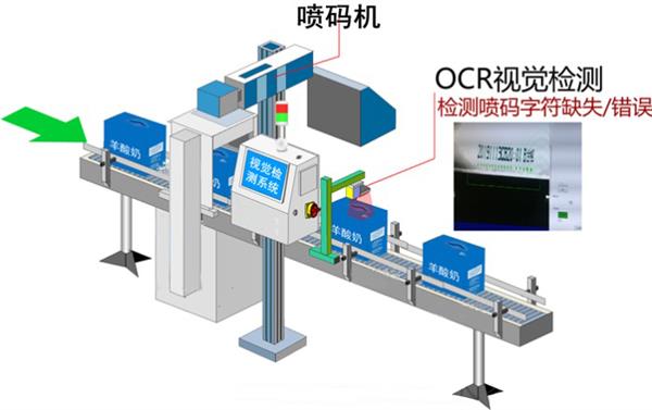 防盗标签与喷码检测系统