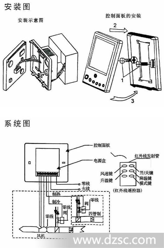 根雕与衣架与煤气表与冷藏柜温控器工作原理一样吗