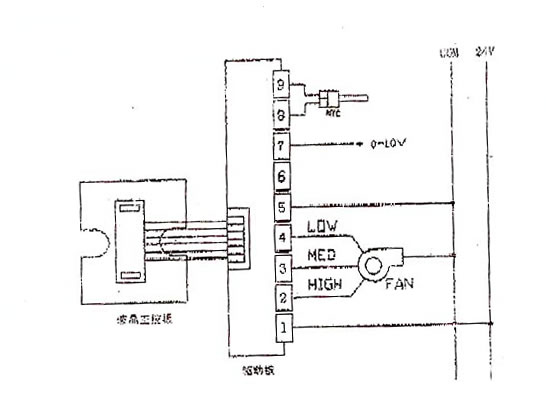 光端机与衣架与煤气表与冷藏柜温控器工作原理一样吗