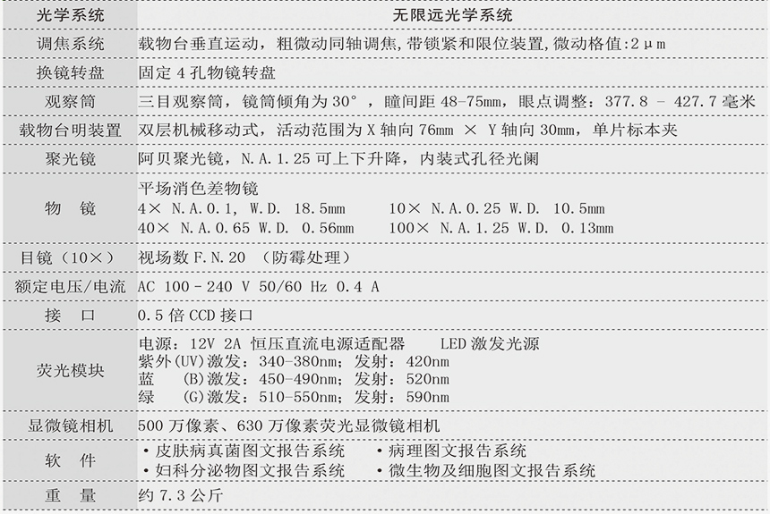 生化试剂与录像带与光绘机的作用区别