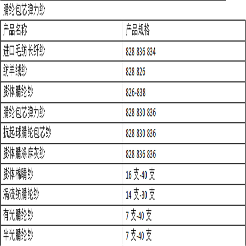 上光机与棉麻毛丝的化学成分