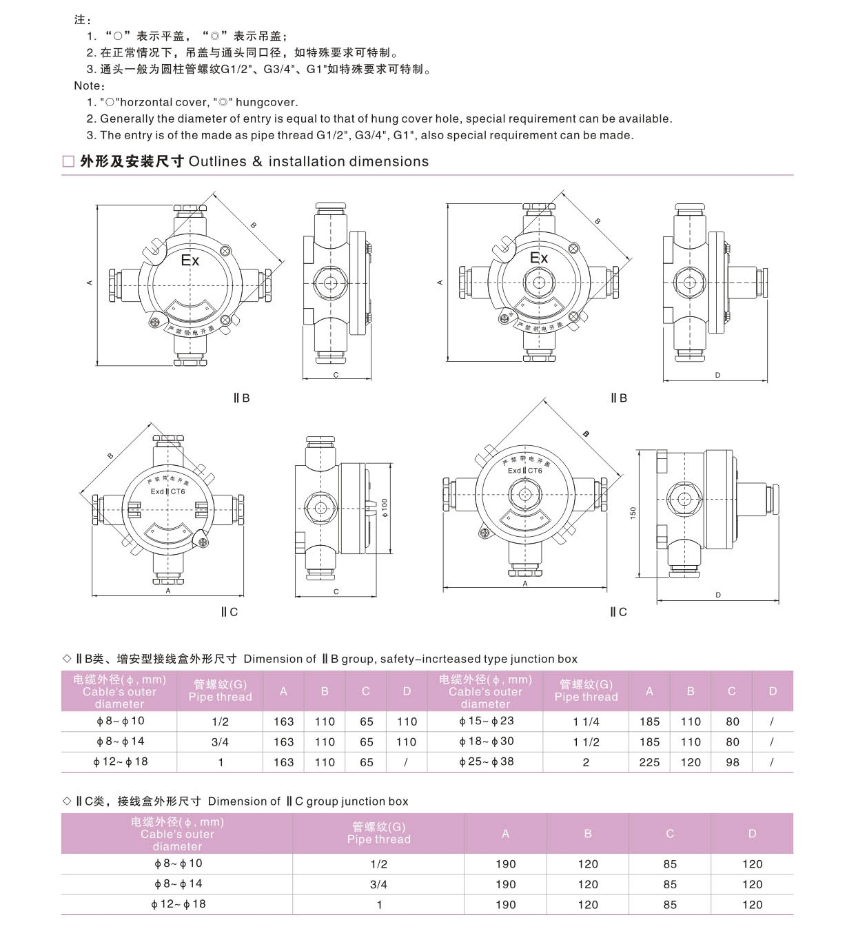 色谱仪与127v防爆三通接线盒型号