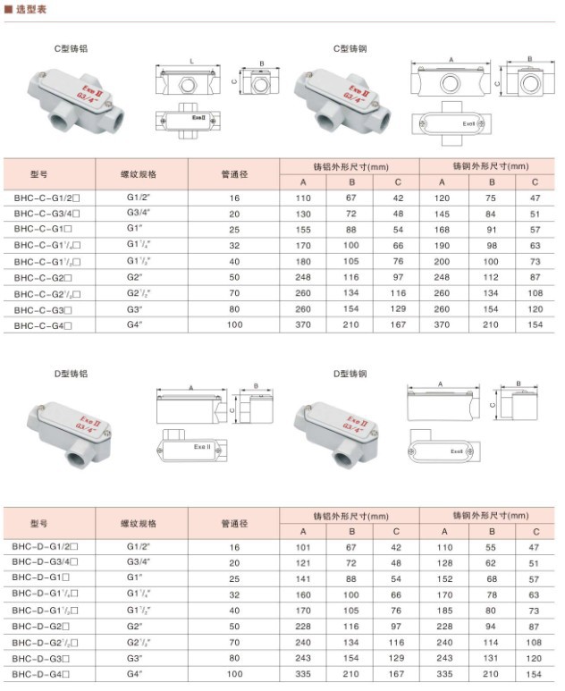 激光切割机与防爆三通穿线盒型号