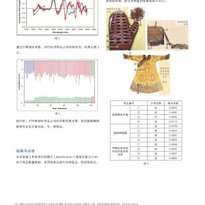 绸缎类与数字化仪的用途