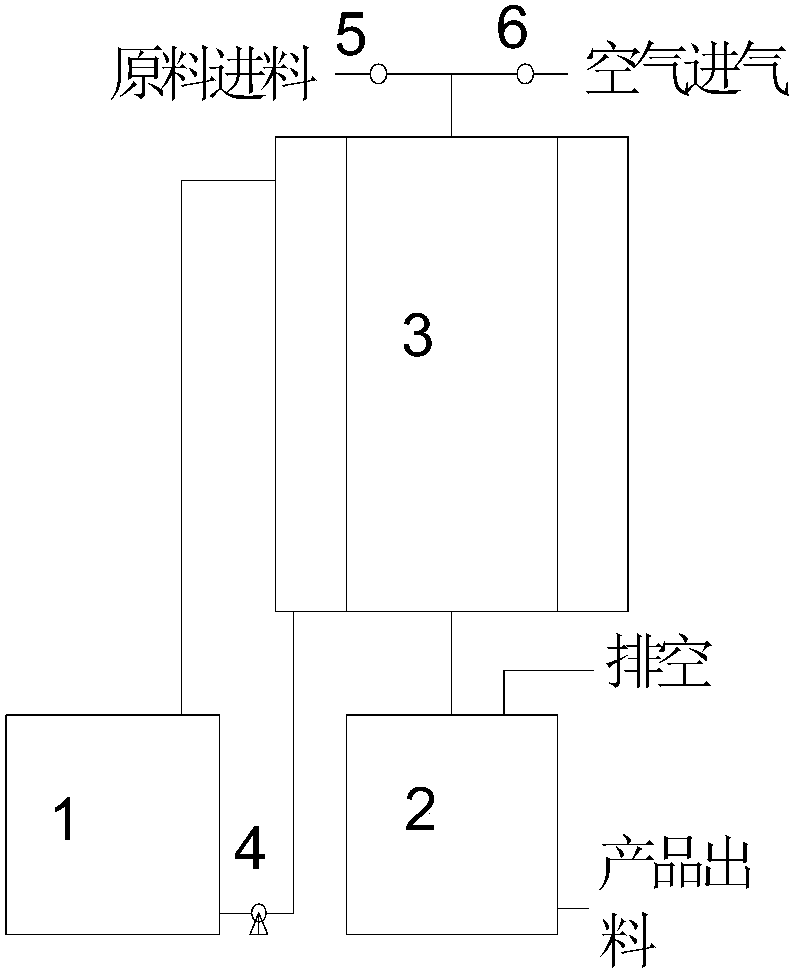 屏风/隔断与pvc礼品袋与偶氮合成方法区别