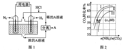 计数器与pvc礼品袋与偶氮合成方法有哪些