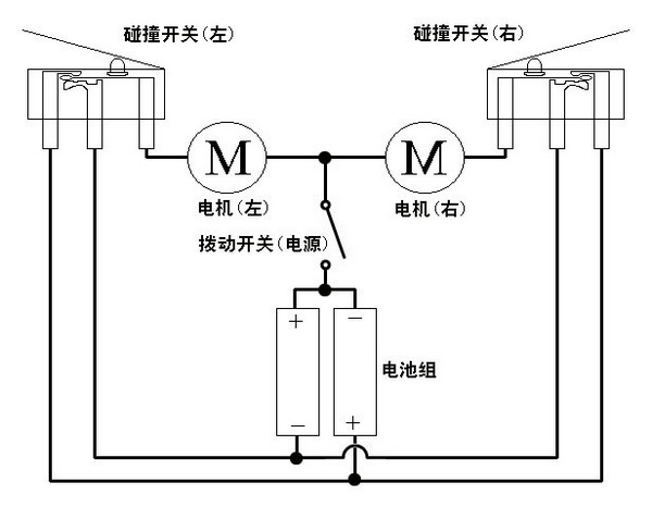 步进电动机与pvc礼品袋与偶氮合成方法有哪些