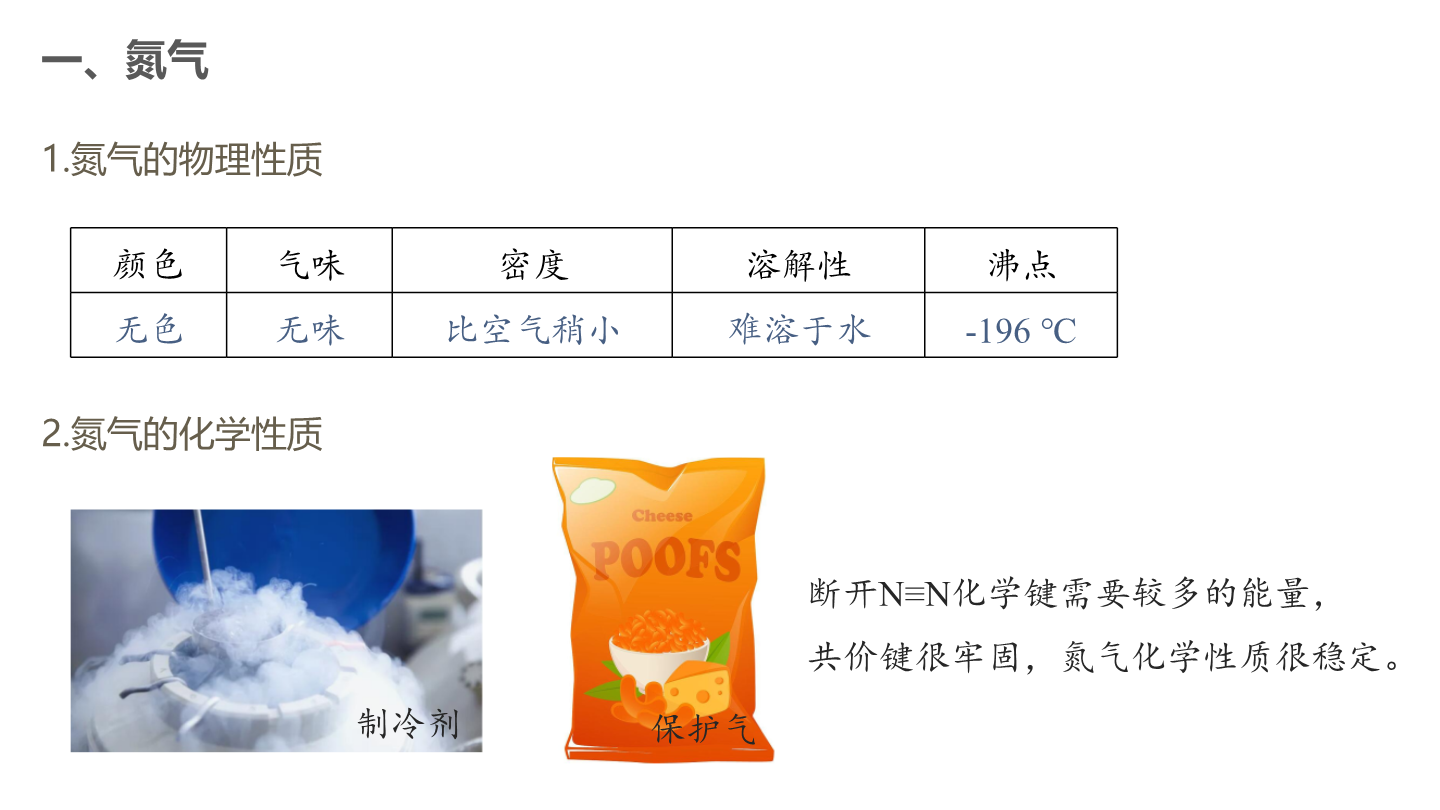 空气清新剂与pvc礼品袋与偶氮合成方法视频