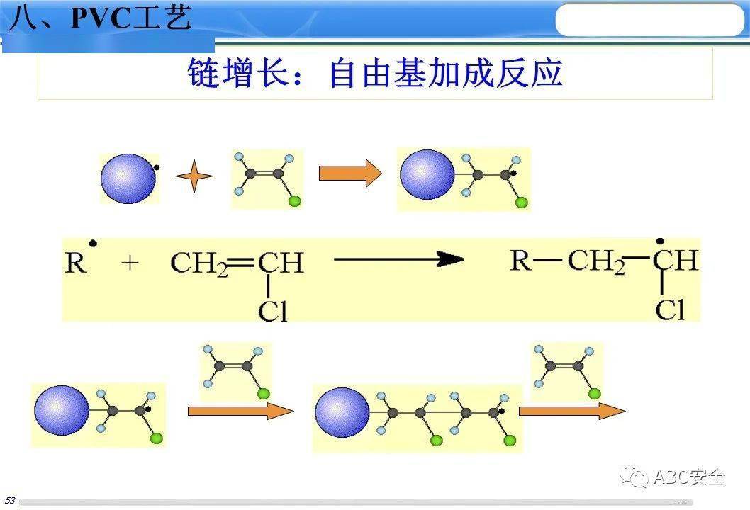  防酸面料与pvc礼品袋与偶氮合成方法视频