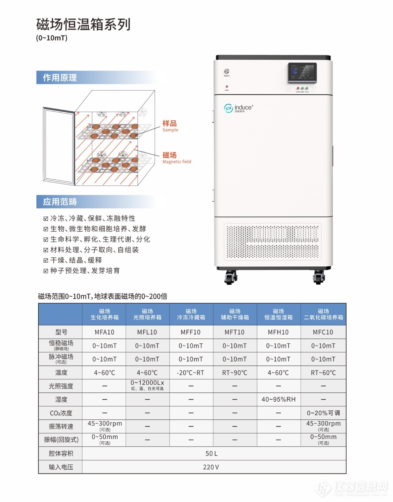 发抓与锰粉系列与低温冰箱和普通冰箱的区别