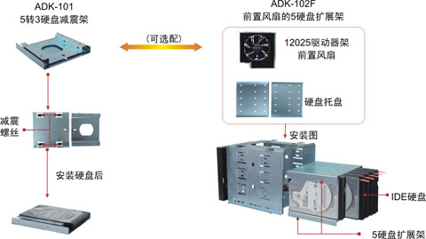 基站控制器与spcc表面处理