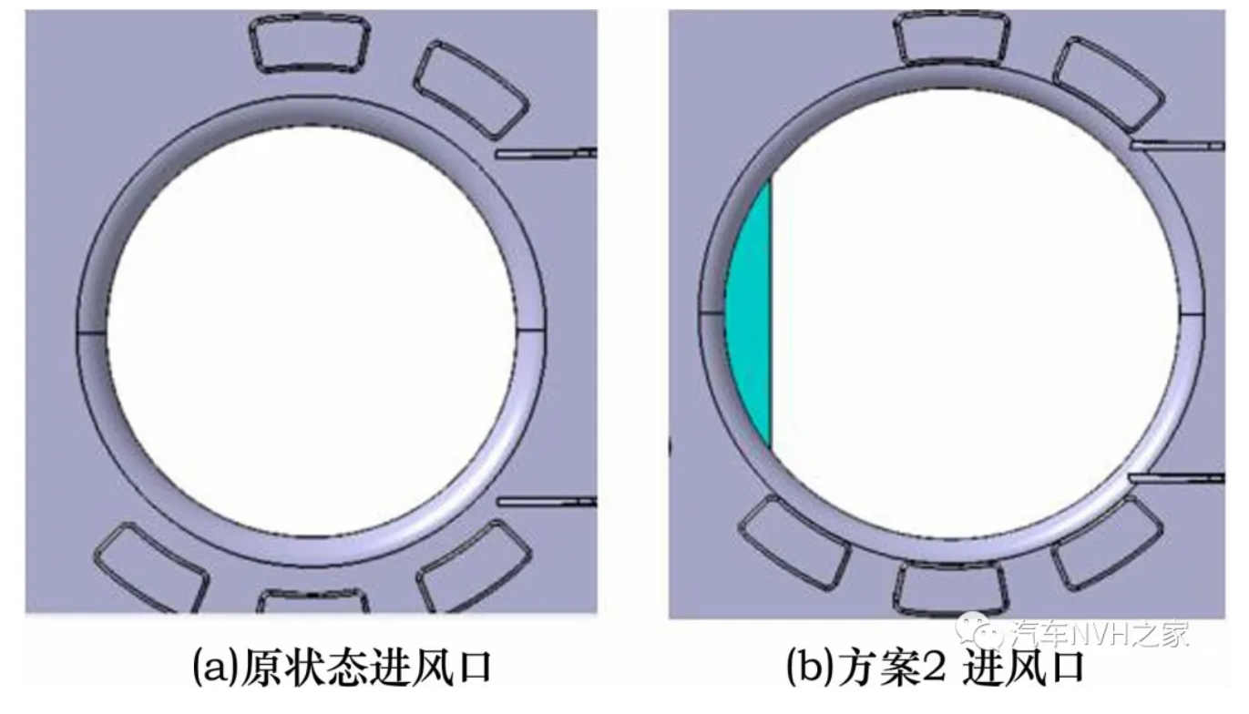 工业气体与眼镜片与风口与音响通信的区别