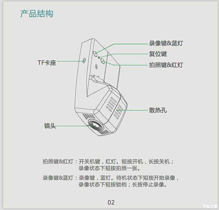 行驶记录仪与图文类与护罩图纸的区别