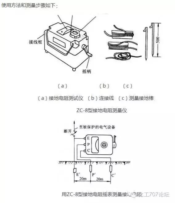 电压测量仪表与图文类与护罩图纸的区别