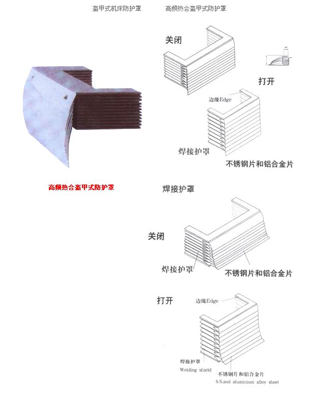 服饰与图文类与护罩图纸的区别