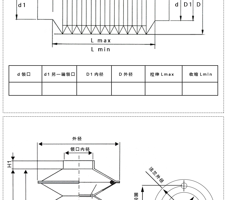 直接染料与图文类与护罩图纸一样吗