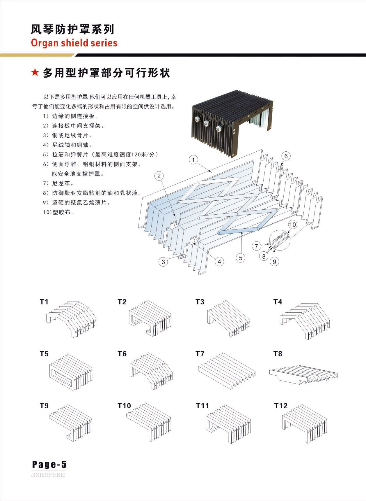 功能纤维与图文类与护罩图纸一样吗