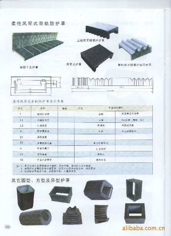 木炭与图文类与护罩图纸的关系