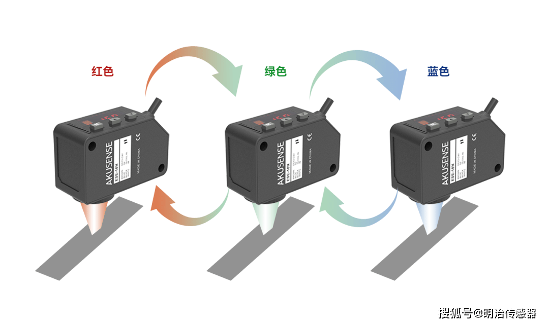 电机与色标传感器工作原理与使用方法