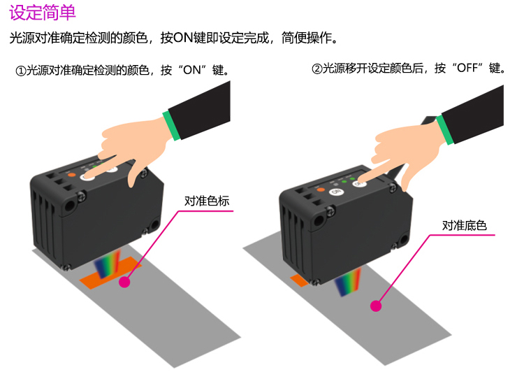 套装与色标传感器工作原理与使用方法