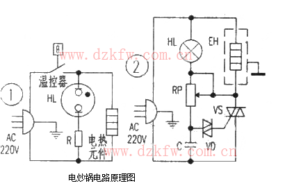 电炒锅配件与镗床控制电路工作原理