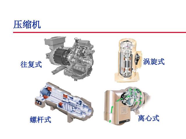 套装玩具与压缩式制冷机基本部件为