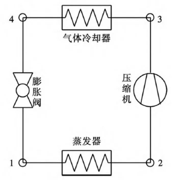 新型材料与压缩式制冷机基本部件为