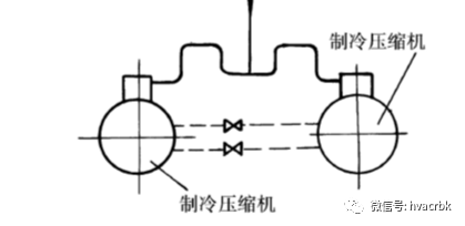 尺/线与压缩机制冷和机械制冷有什么区别