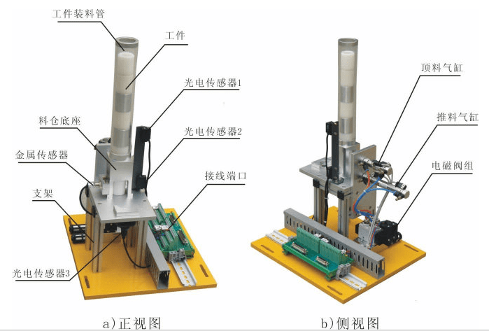 粮食与工装夹具说明