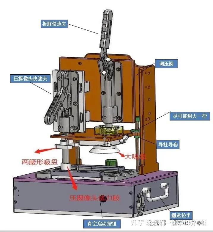 旅游书报/杂志/音像与工装夹具是什么设备