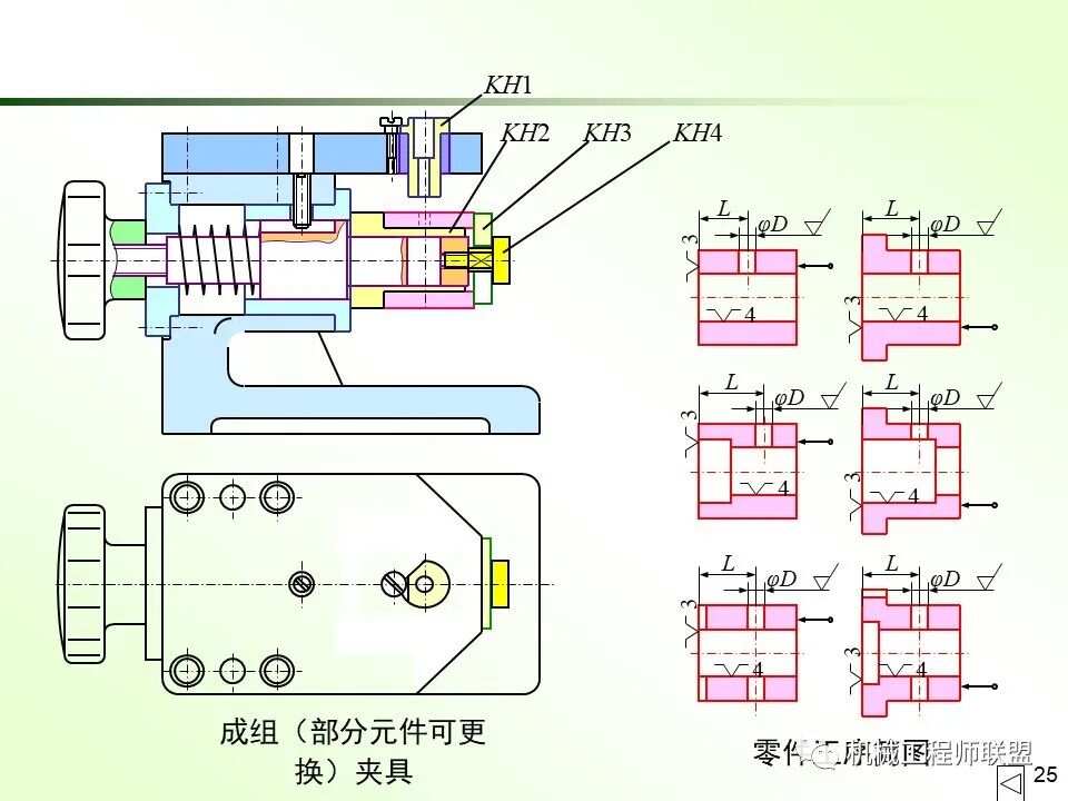 咨询与工装夹具工作原理分析