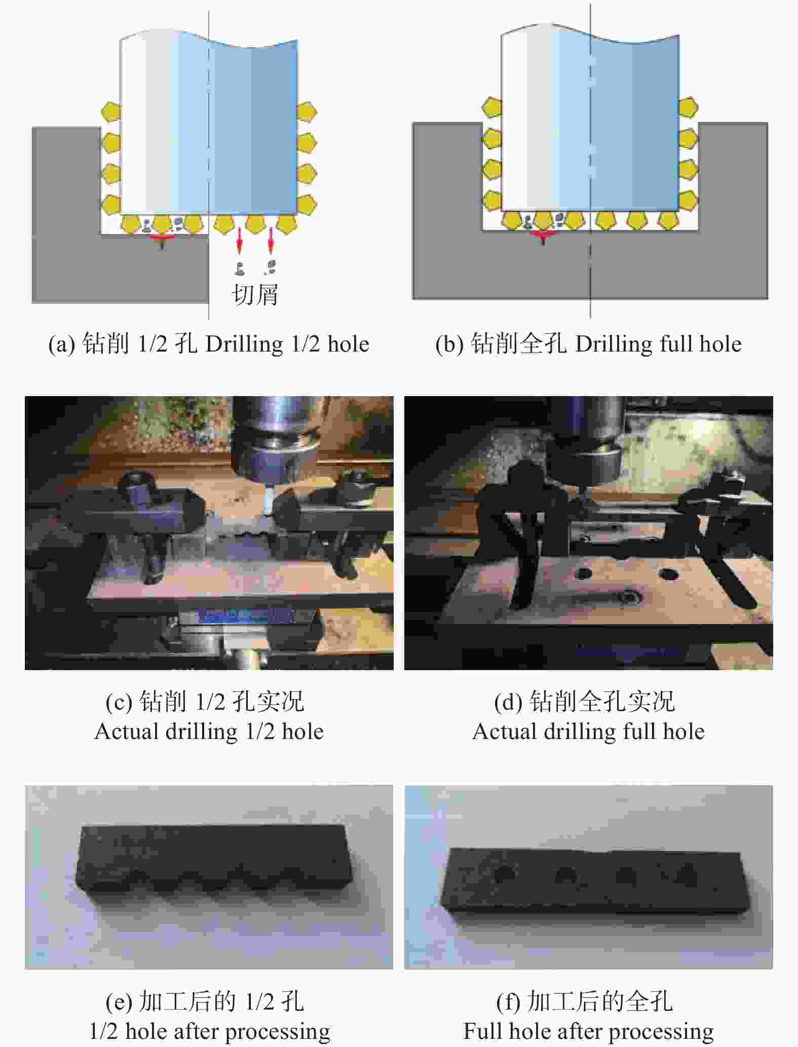 高头车与其它智能产品与铜合金浇铸缩孔的区别