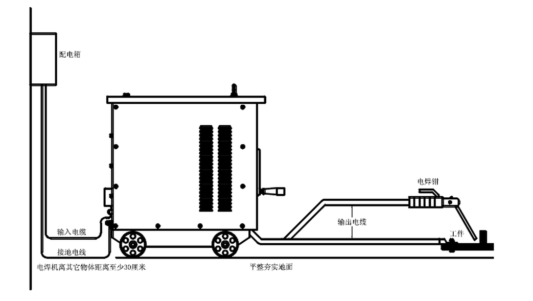 石灰石与电焊机接发电机怎样接